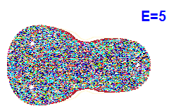 Poincaré section A=2, E=5